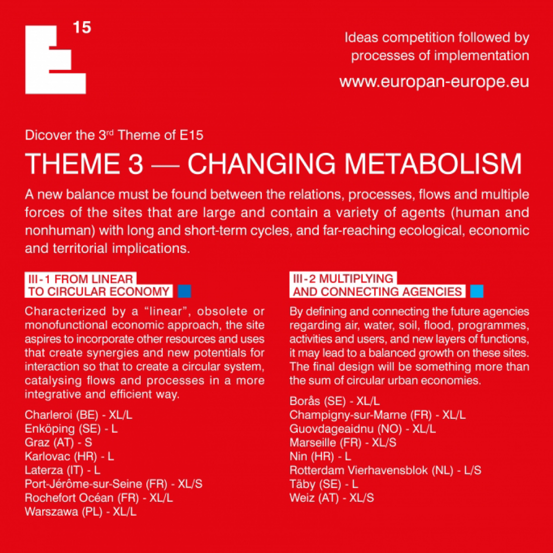 E15 Sites Families: Theme 3, CHANGING METABOLISM 