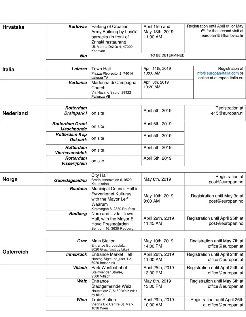 List of sites for EUROPAN 15