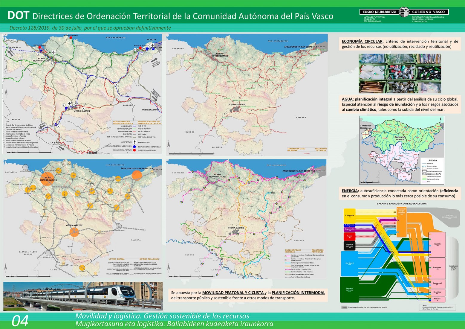 Directrices de Ordenación Territorial del País Vasco
