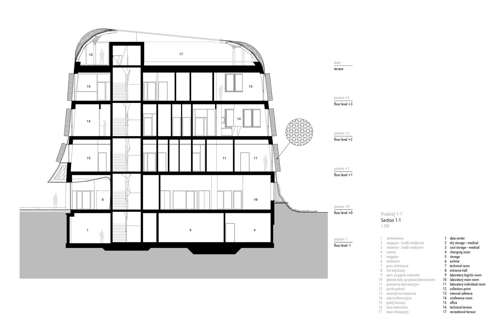Section. Wave One by FAAB Architektura.