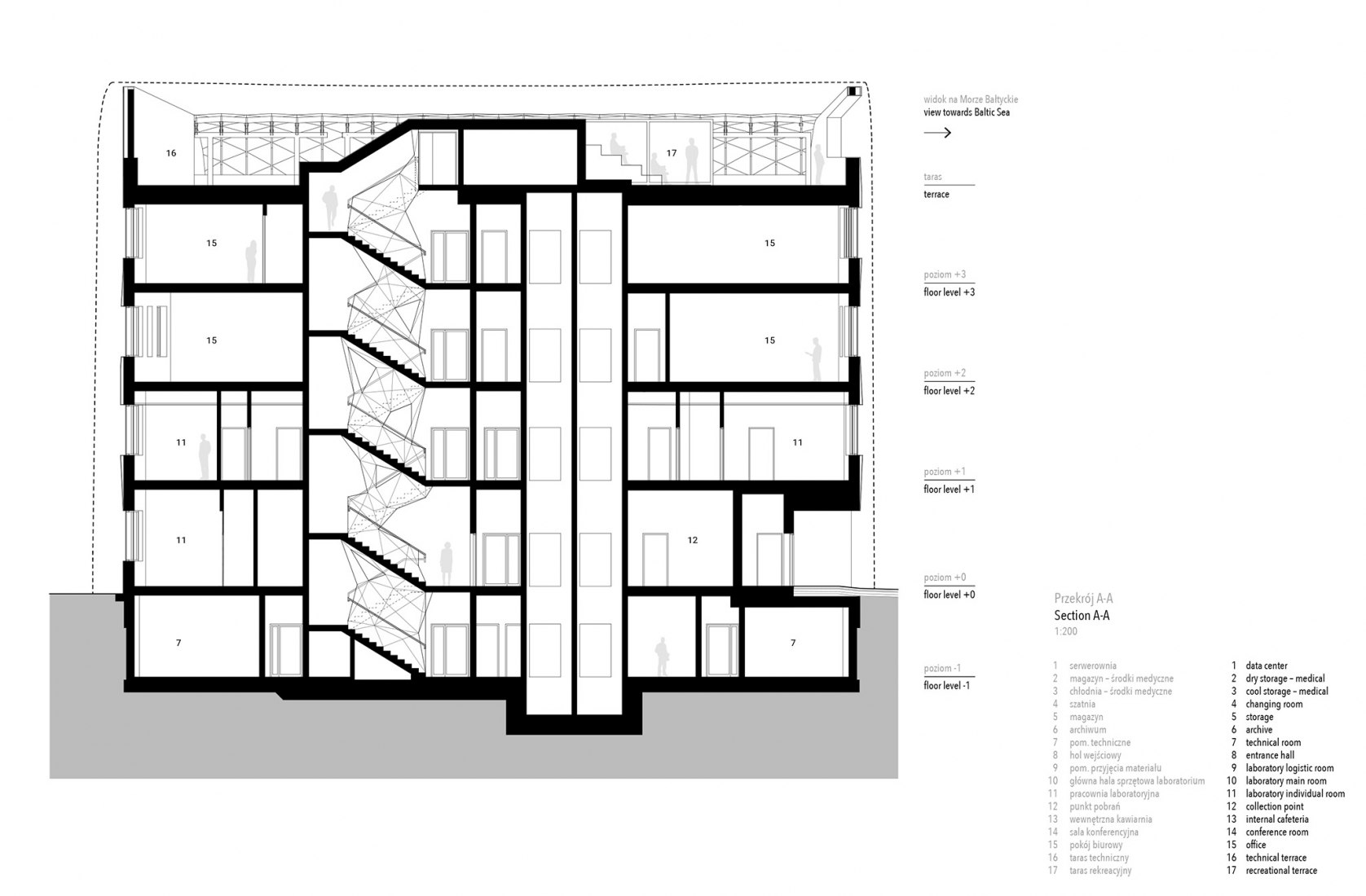 Section. Wave One by FAAB Architektura.