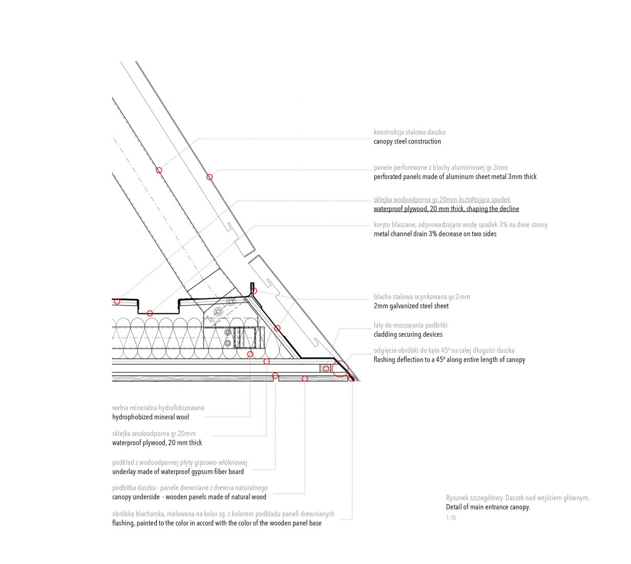 Detail of main entrance canopy. Wave One by FAAB Architektura.