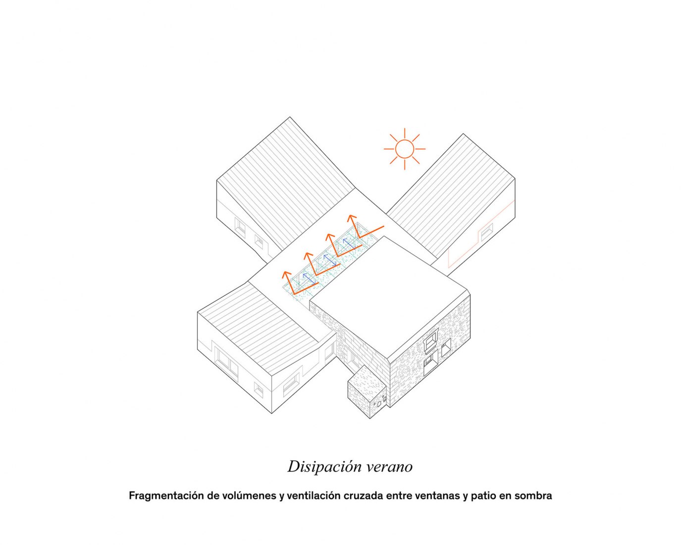 Diagrama. Habitar el campo por Flexoarquitectura + Bàrbara Vich.