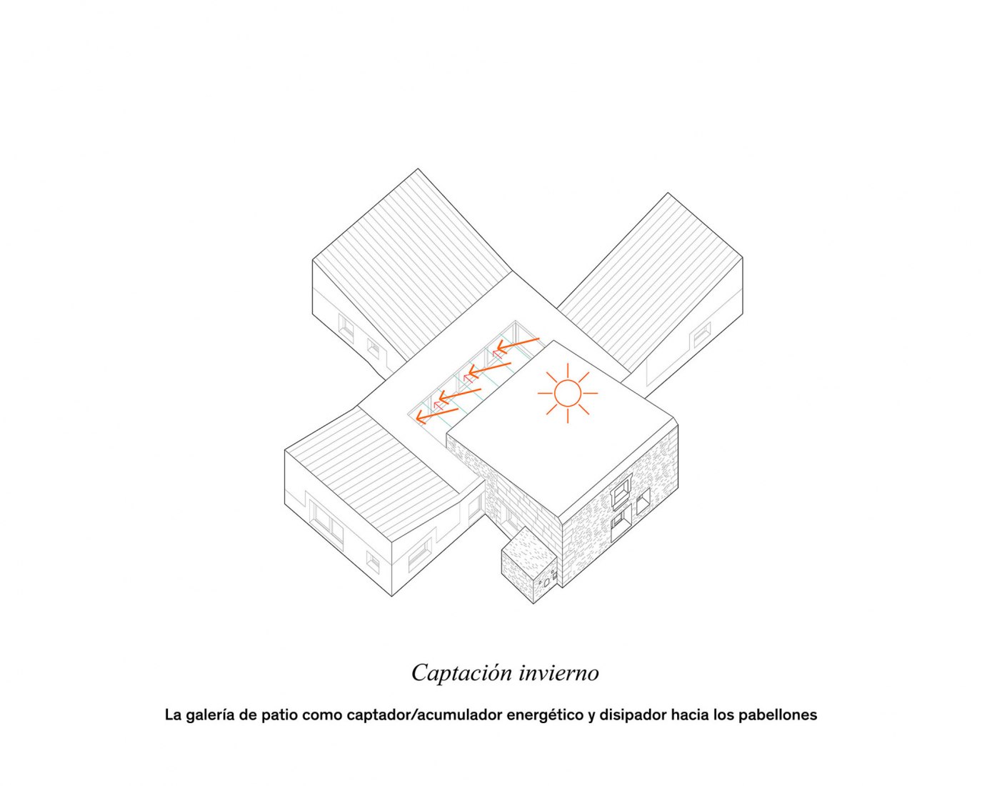 Diagrama. Habitar el campo por Flexoarquitectura + Bàrbara Vich.