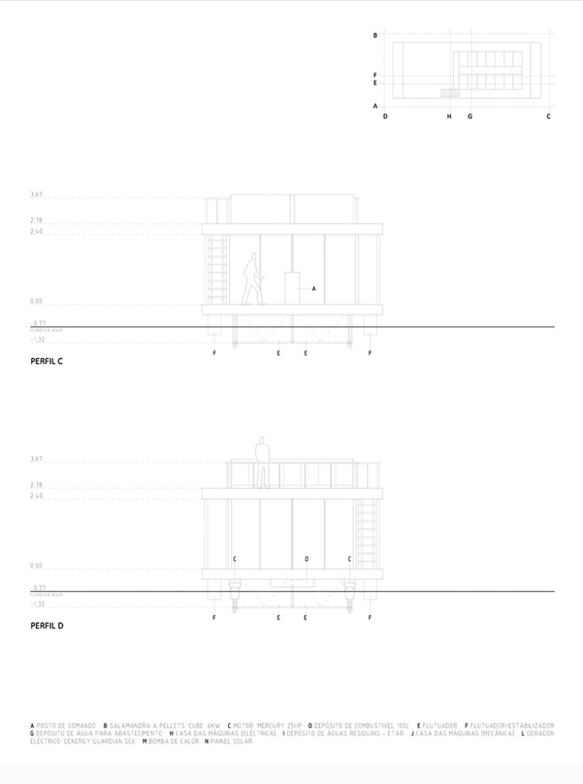 Elevations of the Floating house, by Friday S.A.