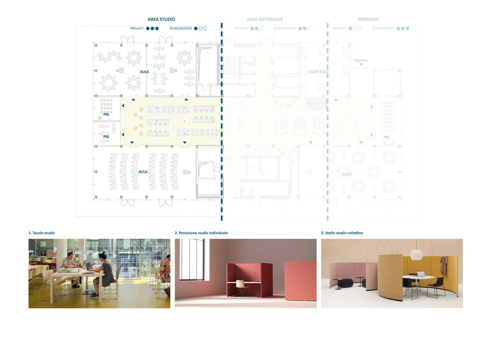 Hangar of knowledge. The Roberto Rocca Innovation Building by Filippo ...