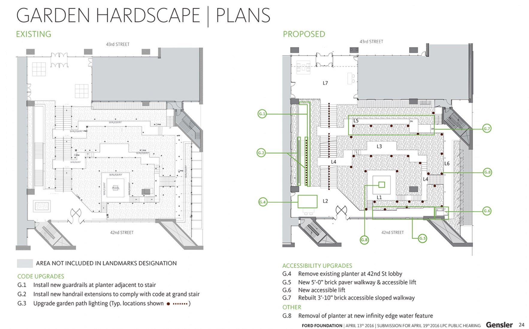 Ford Foundation by Kevin Roche, refurbishment, by Gensler and the landscape architecture firm Raymond Jungles Studio