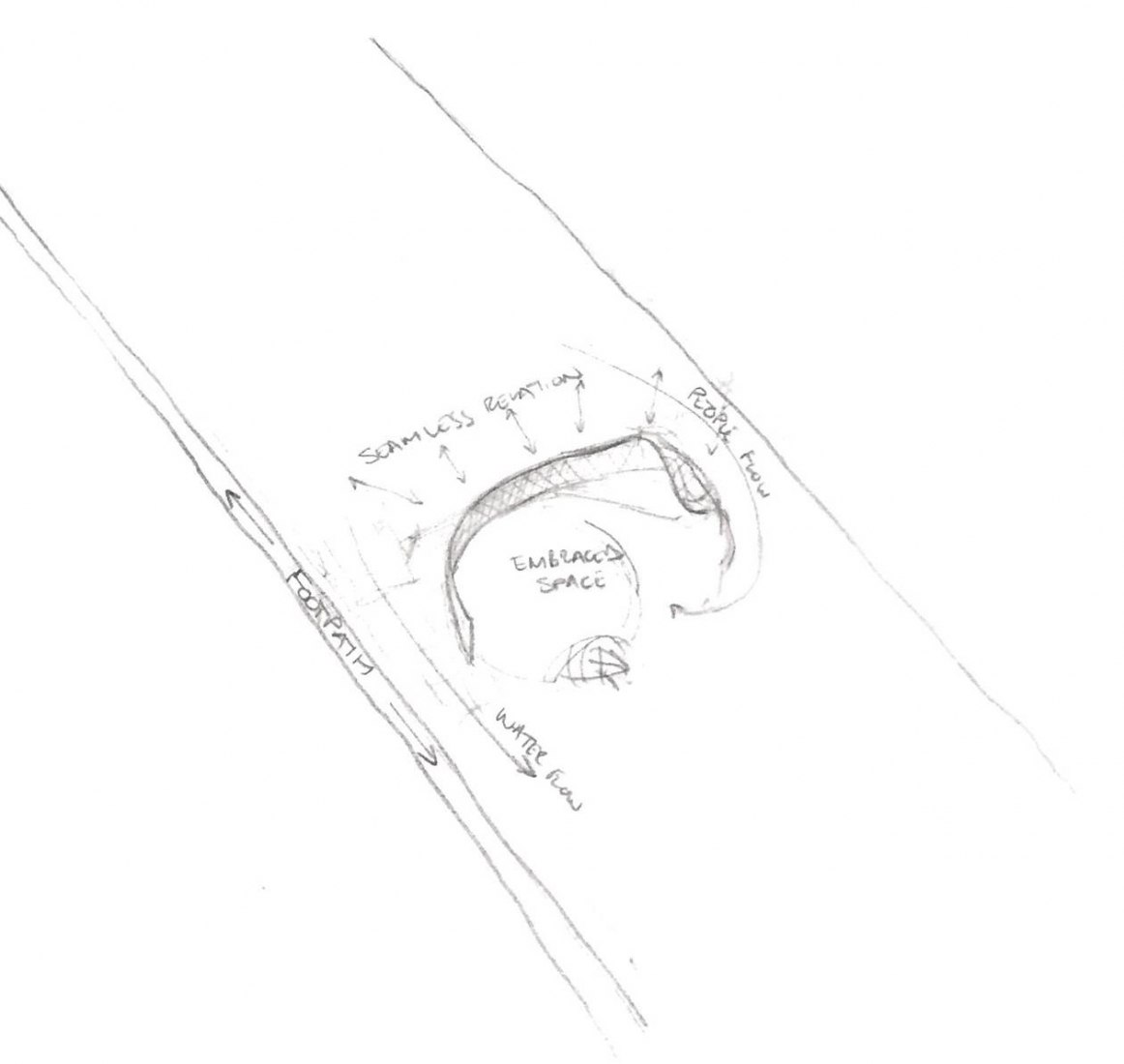 Sketch. Garden Cafe by Steyn Studio, Meyer & Associates and Square One Landscape Architects
