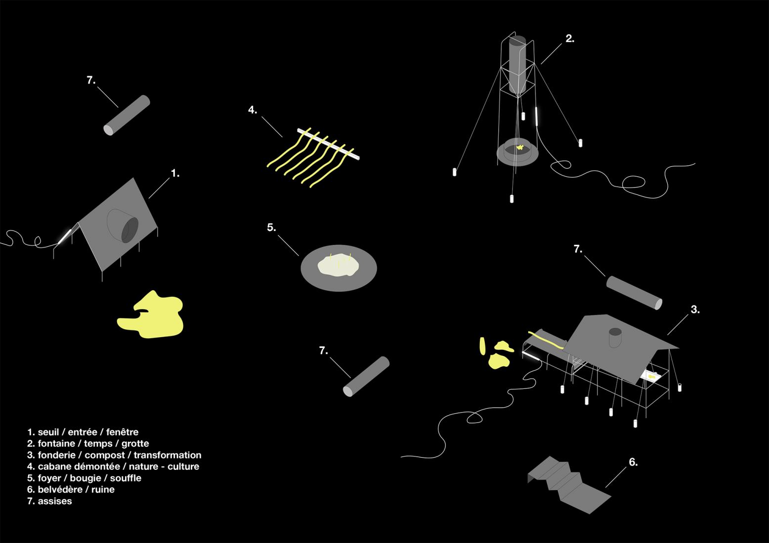Scenography. “Ruines” by Giona Bierens De Haan.
