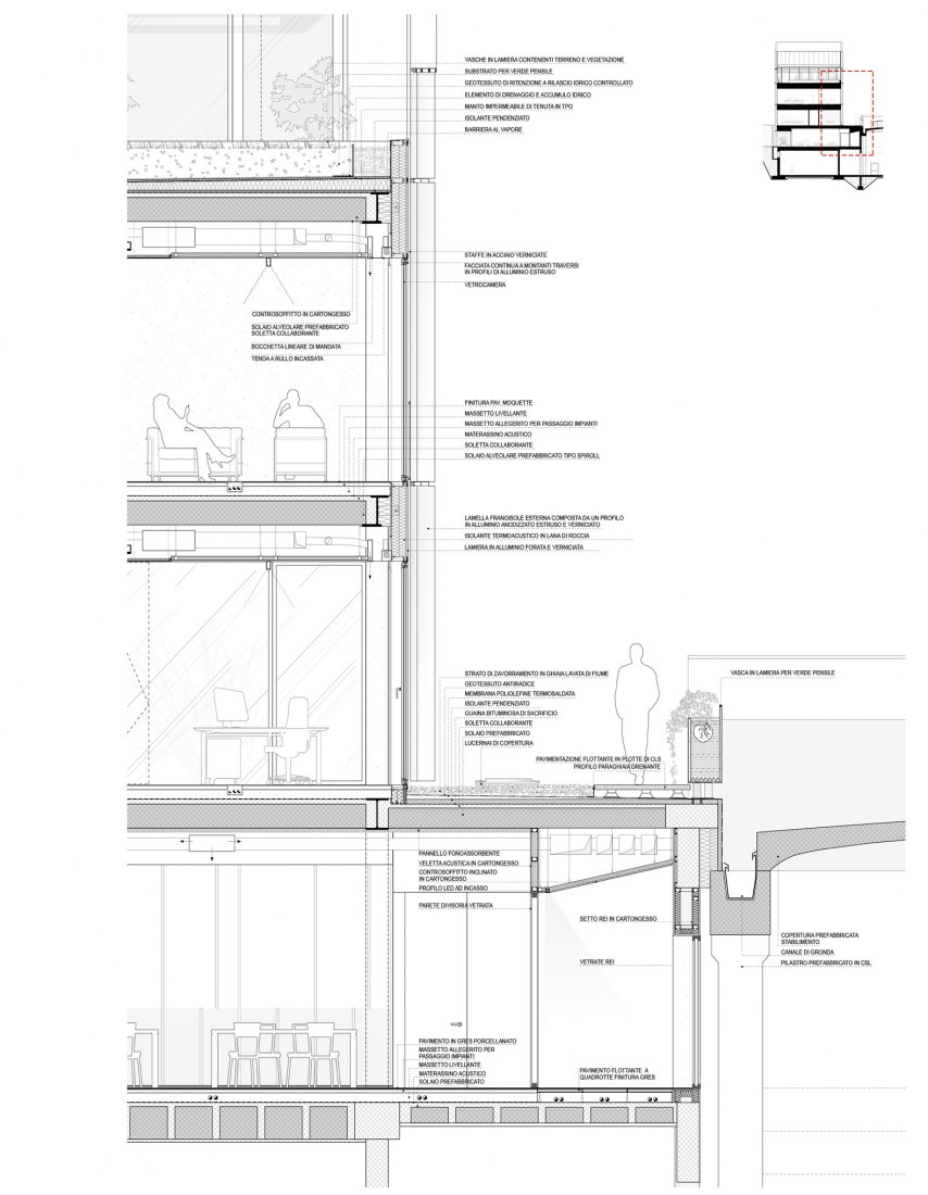 Sección constructiva. Sede de Furla por GEZA Architettura. Fotografía por Fernando Guerra.