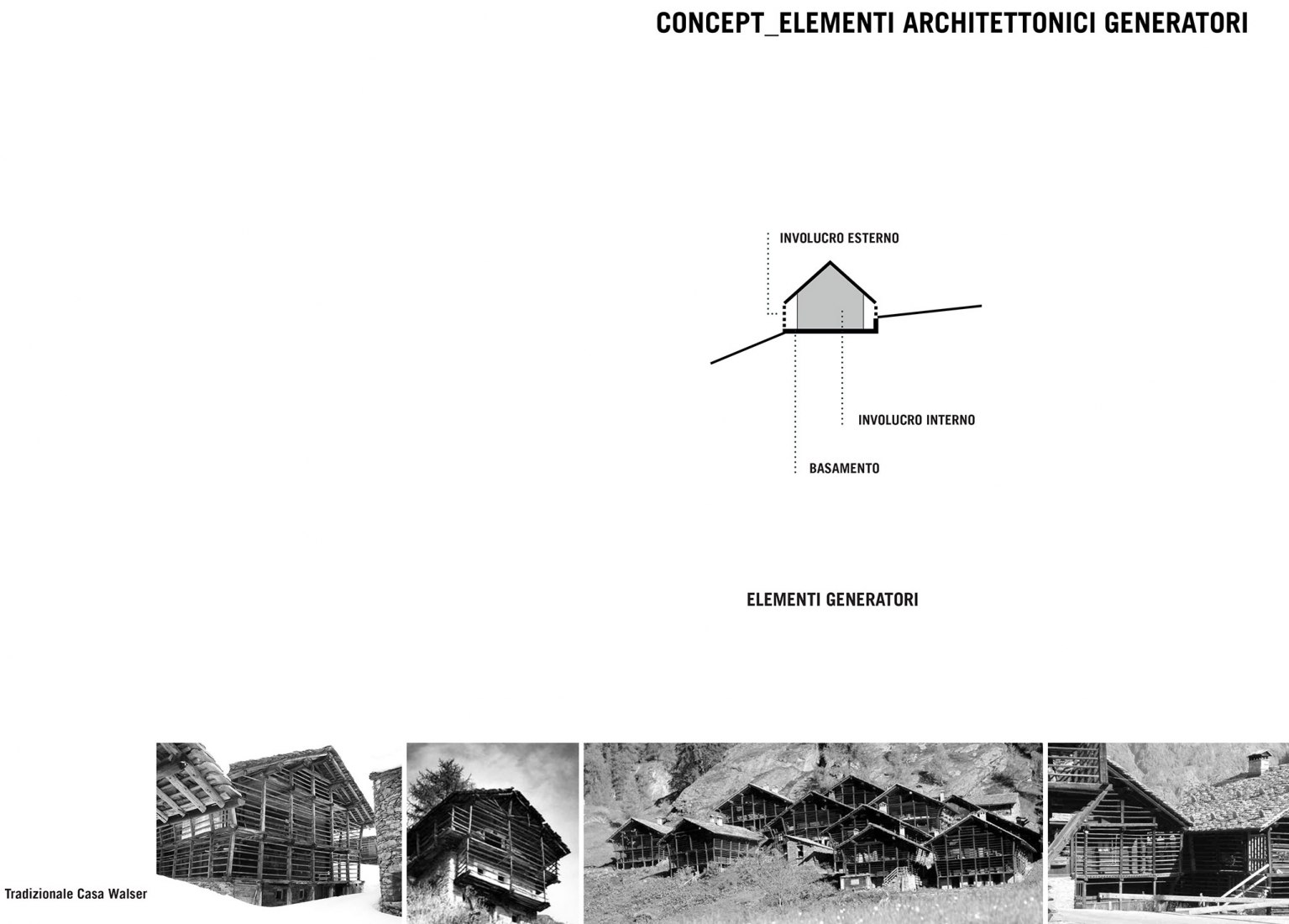 Diagram. Z House by GEZA.