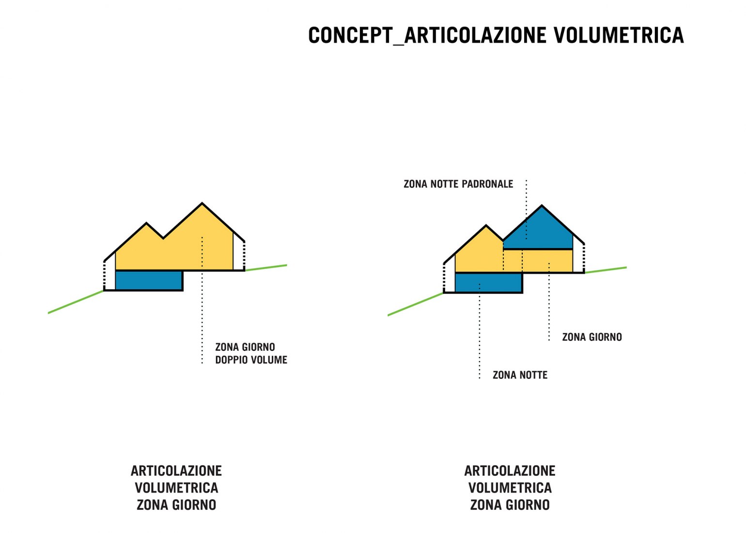 Diagram. Z House by GEZA.