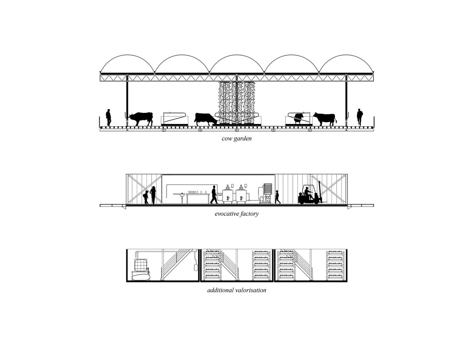 Sección programática. Floating Farm Dairy por Goldsmith Company.