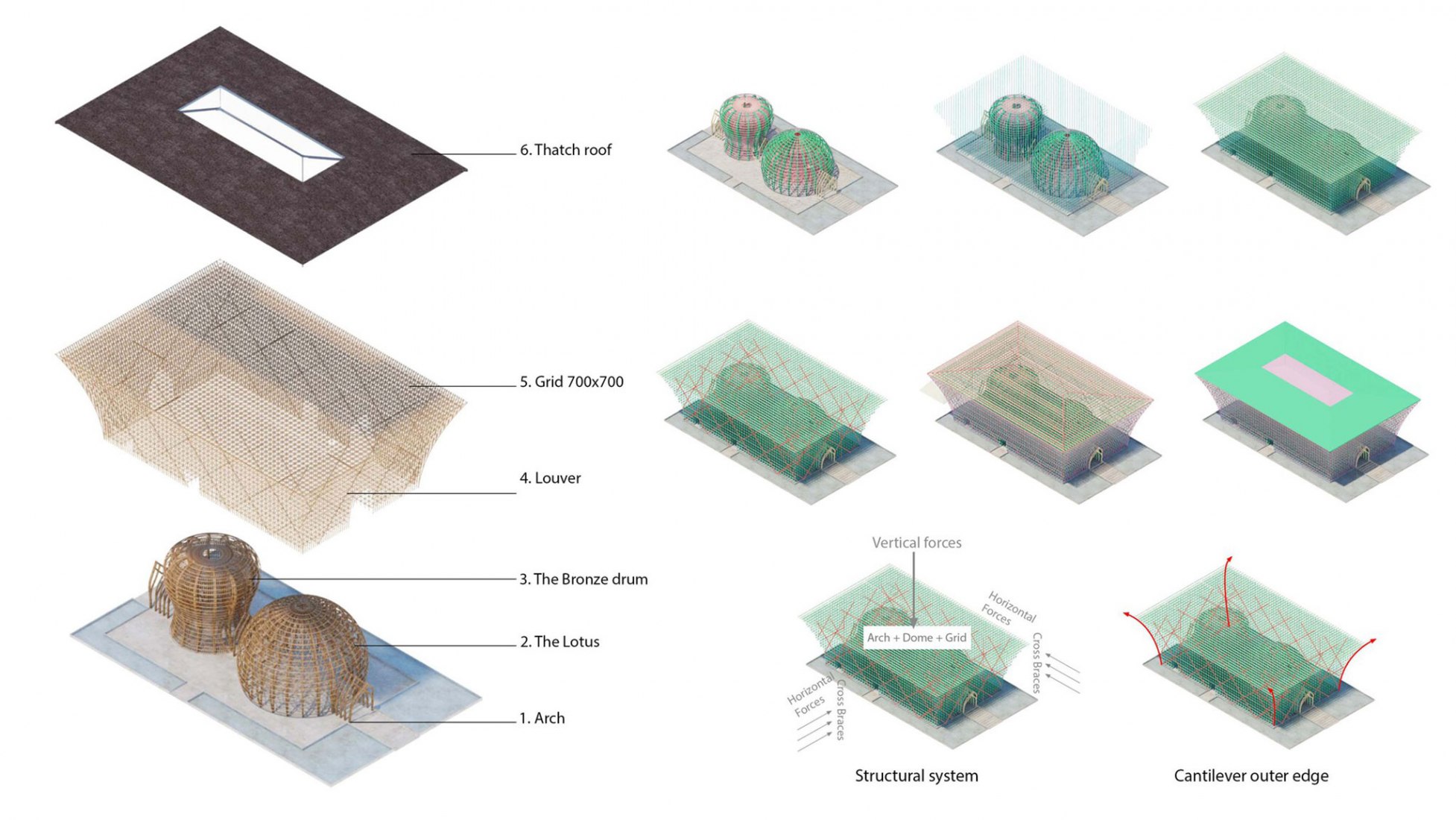 Detalles. Grand World Phu Quoc Welcome Center por VTN Architects.