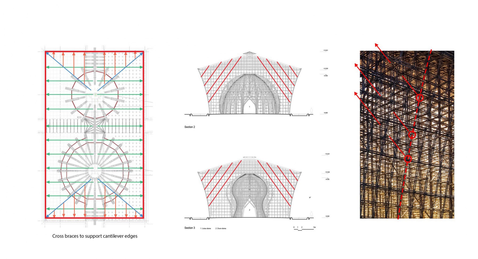 Detalles de diagrama. Grand World Phu Quoc Welcome Center por VTN Architects.