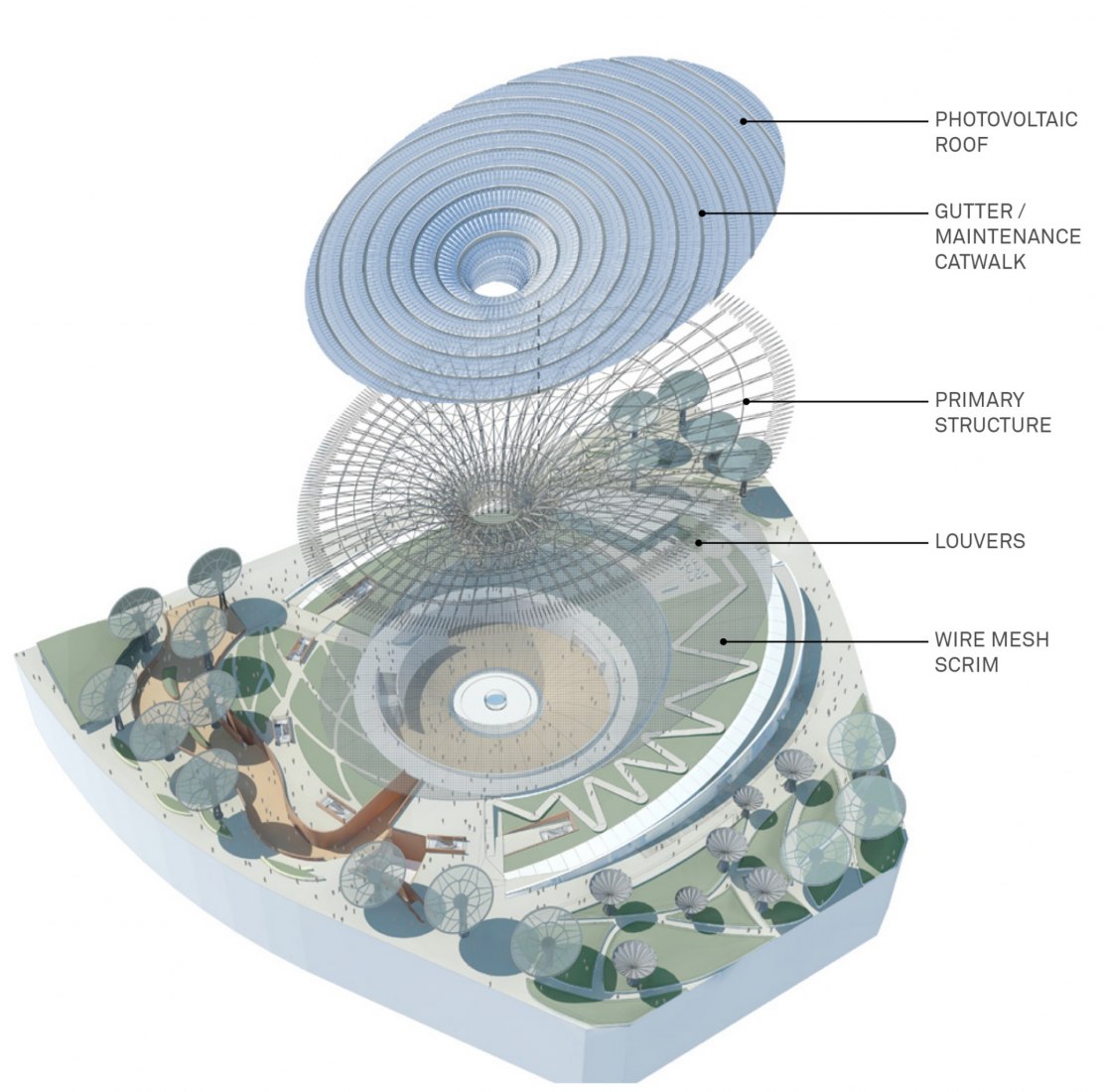 Axonometría explotada. Pabellón de la Sostenibilidad para la Expo de Dubai 2020 por Grimshaw Architects.
