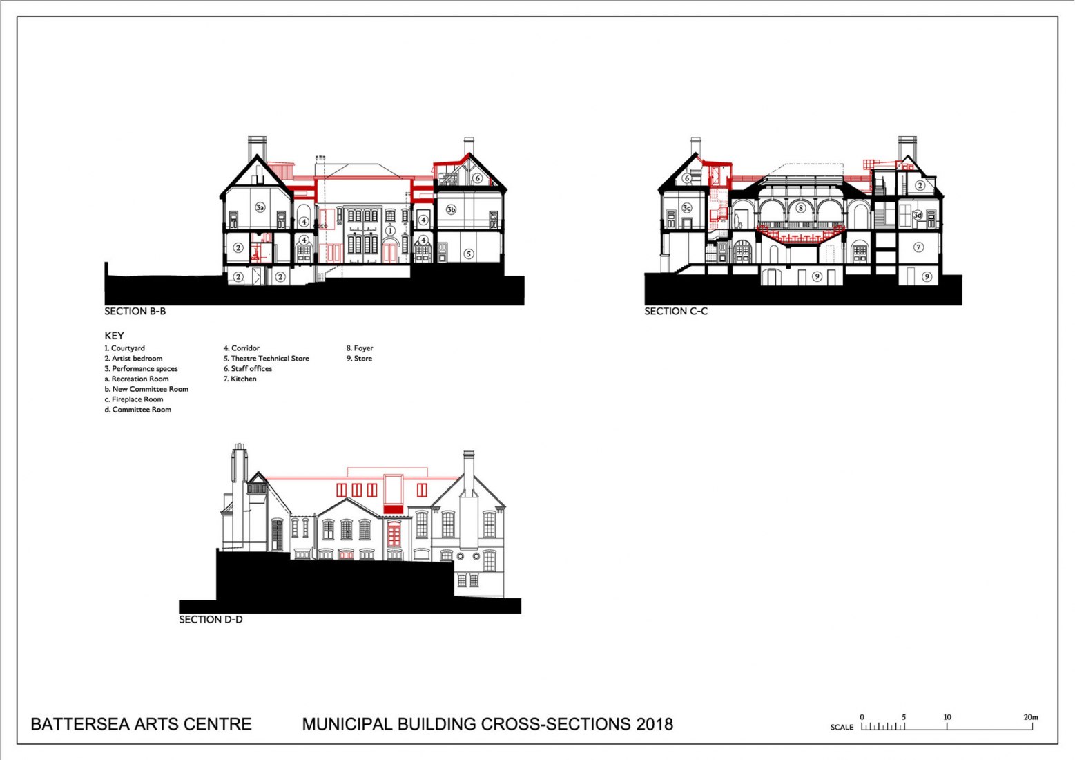 Secciones transversales del edificio municipal. Centro de las Artes Battersea por Haworth Tompkins.