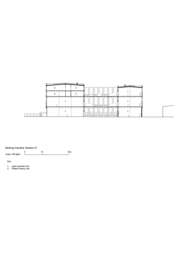 Section. Industria by Haworth Tompkins.