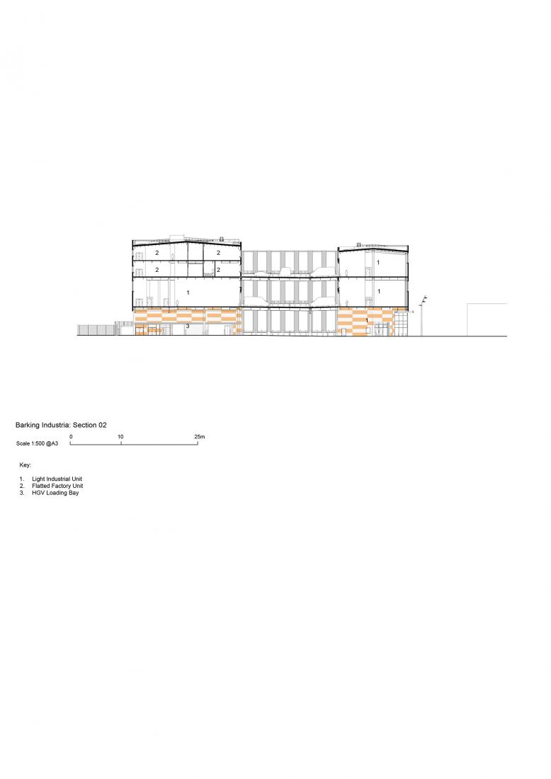 Section. Industria by Haworth Tompkins.
