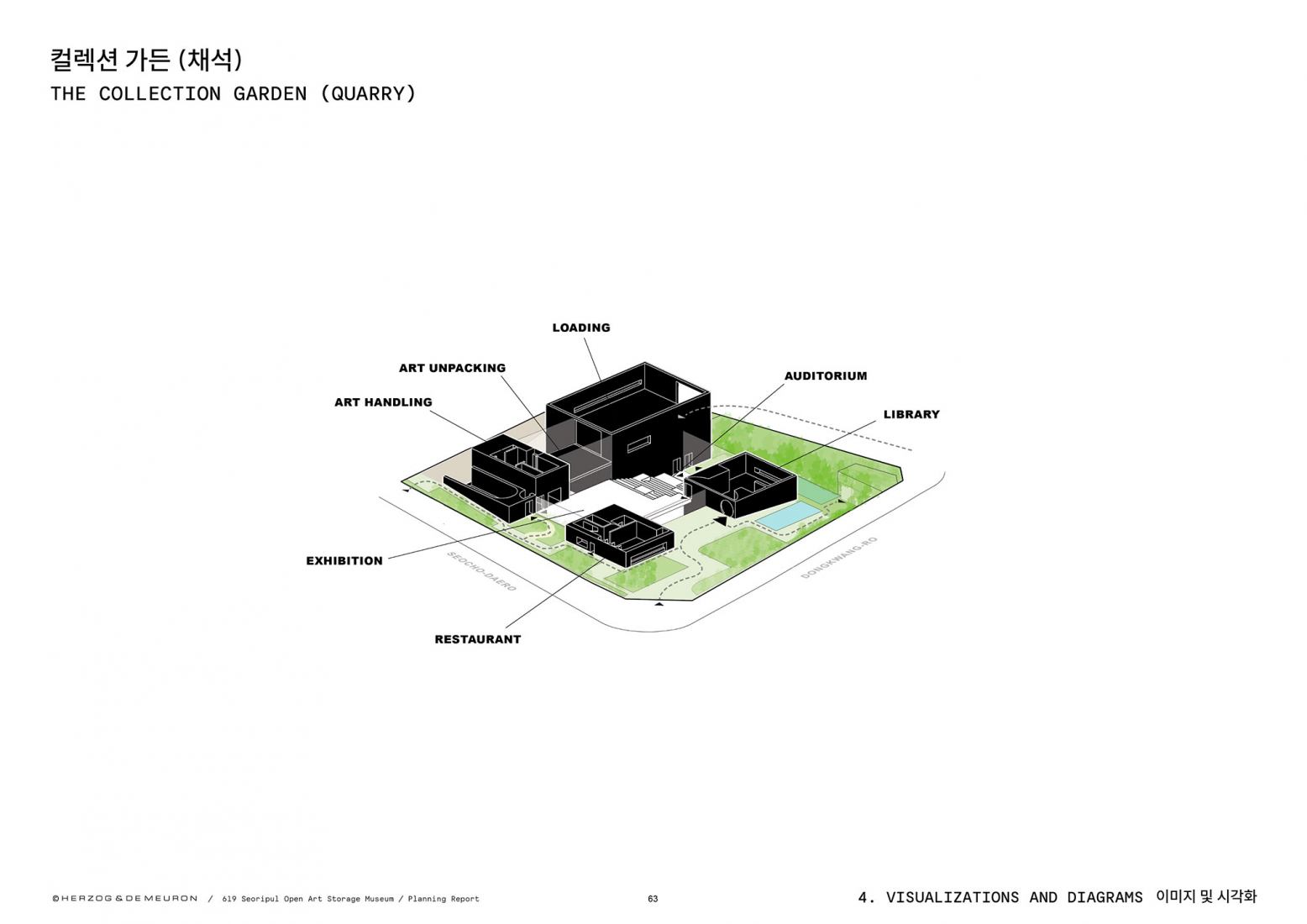 Scheme. Seoripul Open Art Storage by Herzog & de Meuron.