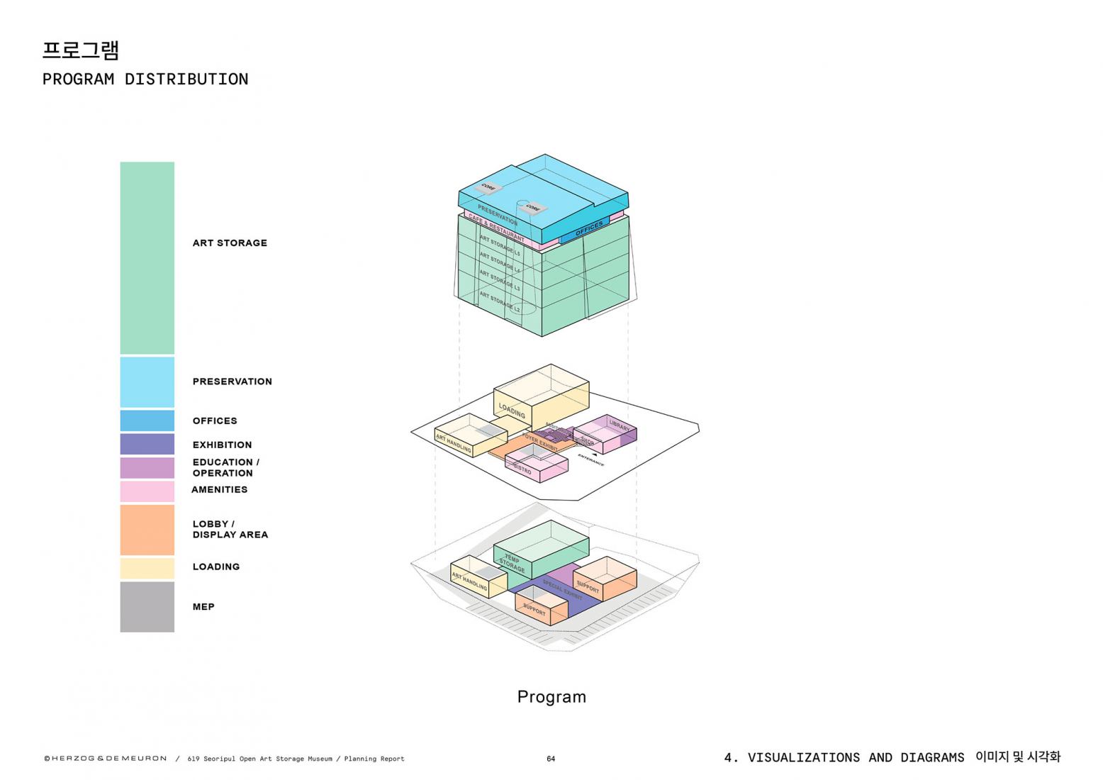 Scheme. Seoripul Open Art Storage by Herzog & de Meuron.
