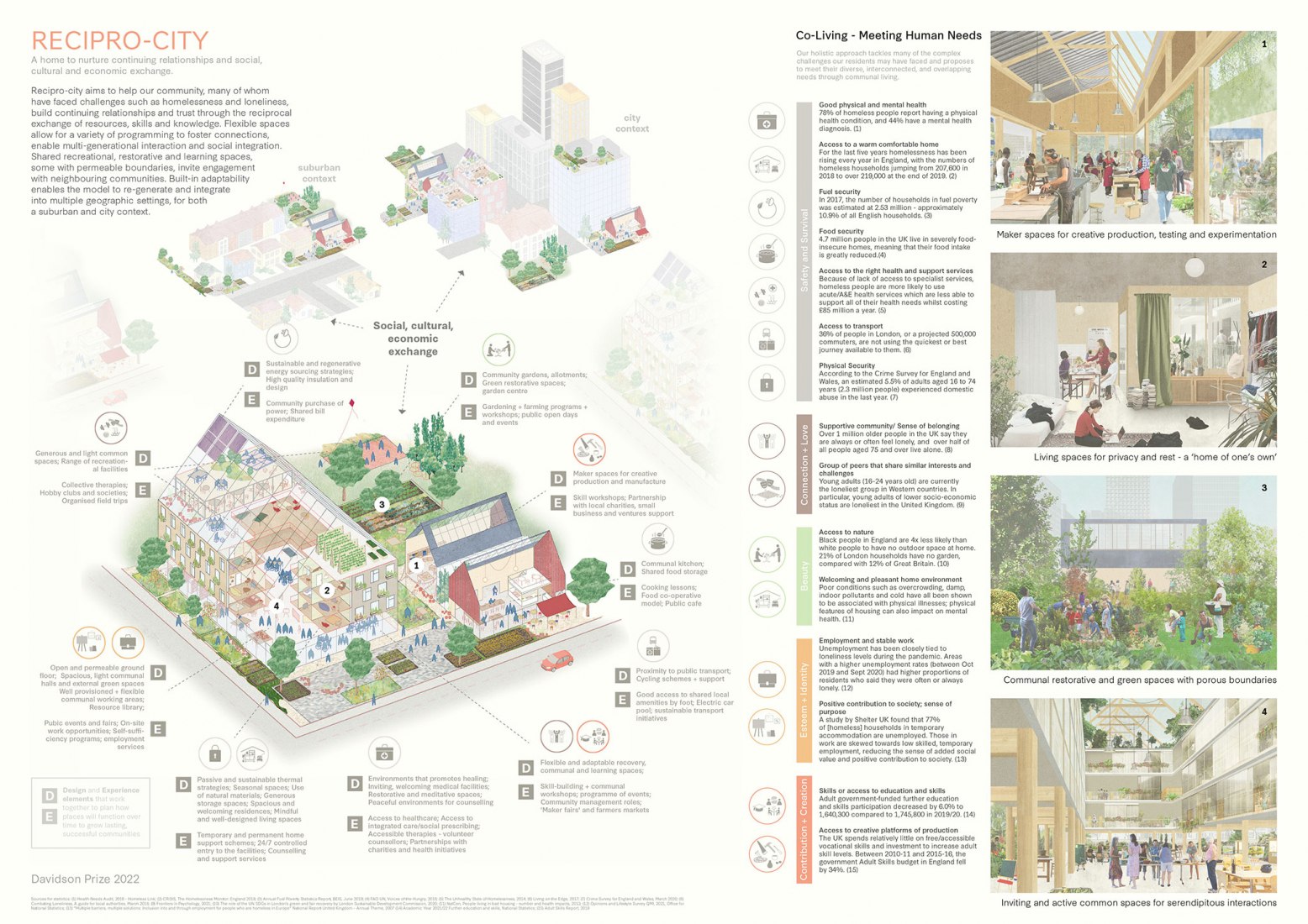 Recipro-City / Heta Architects.