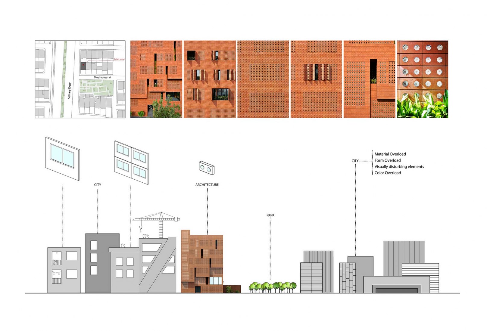 Diagrama. Kohan Ceram por Hooba Design Group