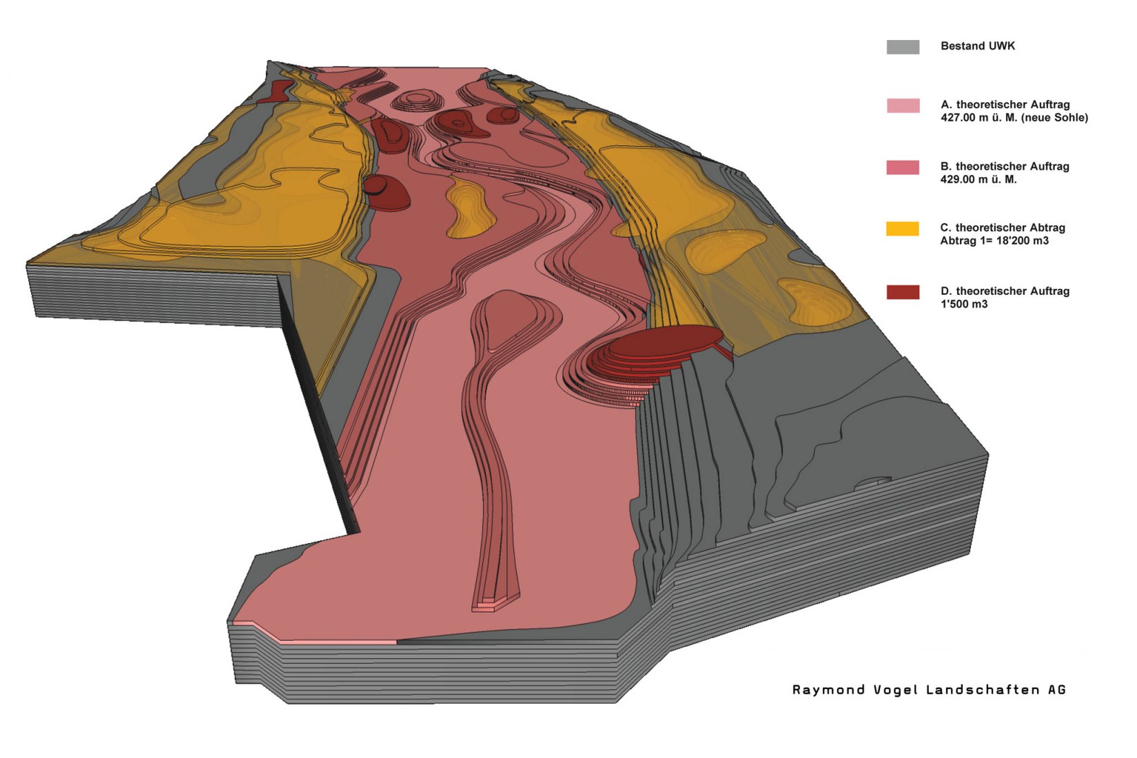 3D model showing earthworks and leveling for the renaturation of the tailwater channel. Photograph © Raymond Vogel Landschaften AG, Zürich