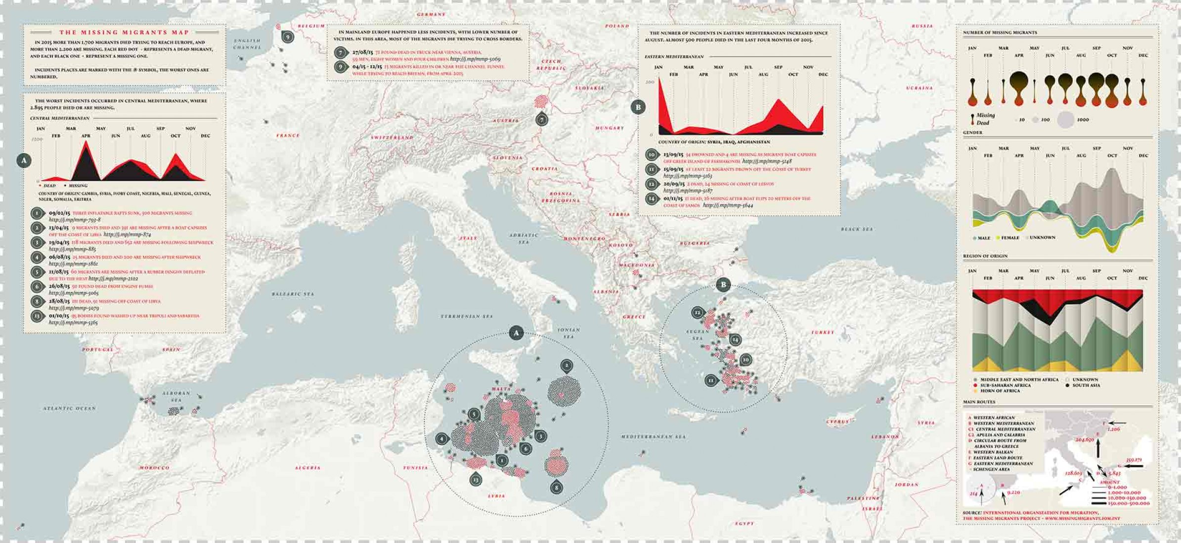 The Missing Migrants Map por Valerio Pellegrini y Michele Mauri (Italia). Kantar Information is Beautiful Awards 2016.