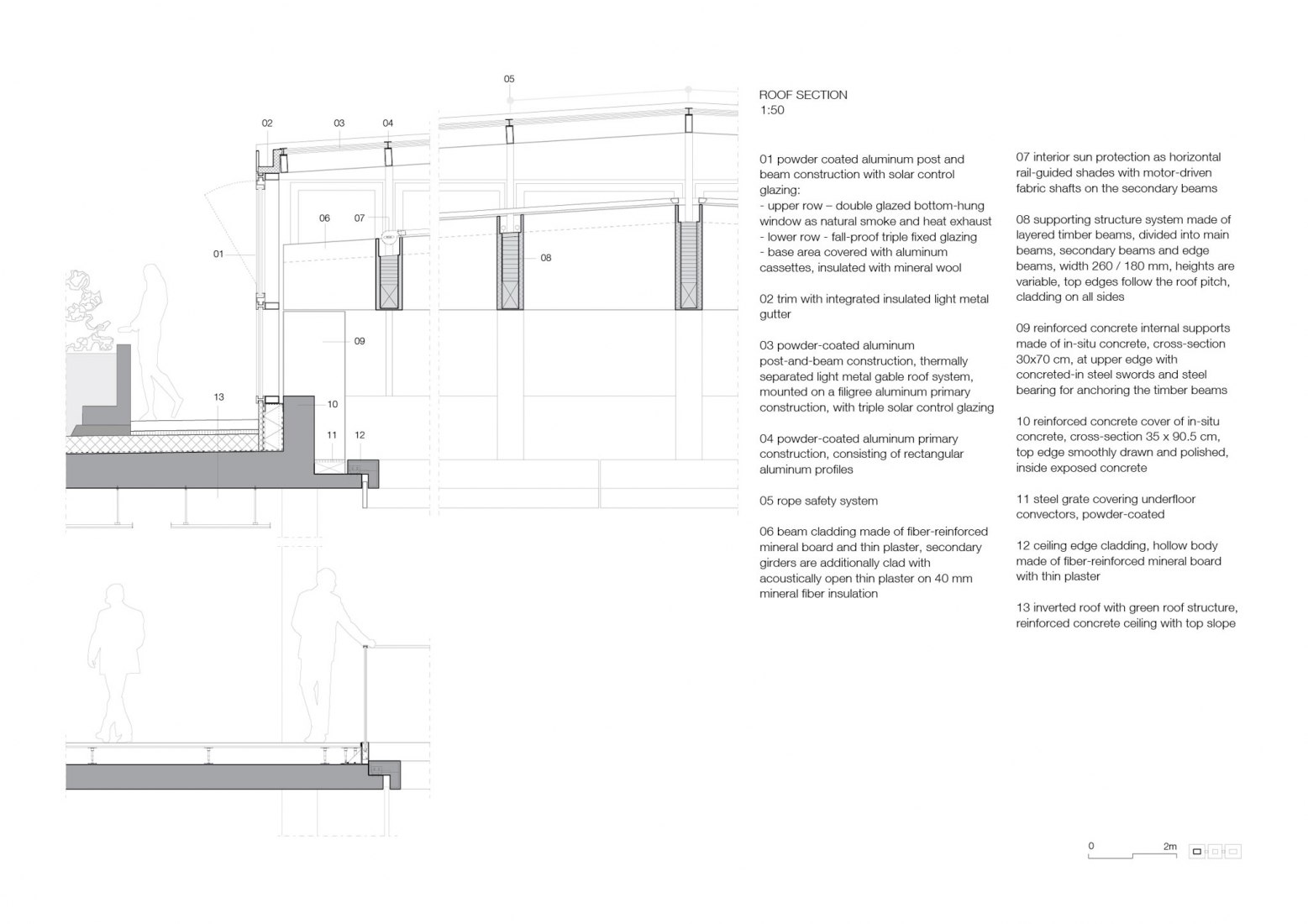 Detalle constructivo. iCampus Munich (Alpha, Beta, Gamma) por KAAN Architecten y RKW Architektur +. 
