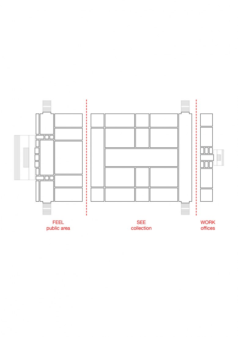 Division of parts. Royal Museum of Fine Arts Antwerp (KMSKA) by KAAN.