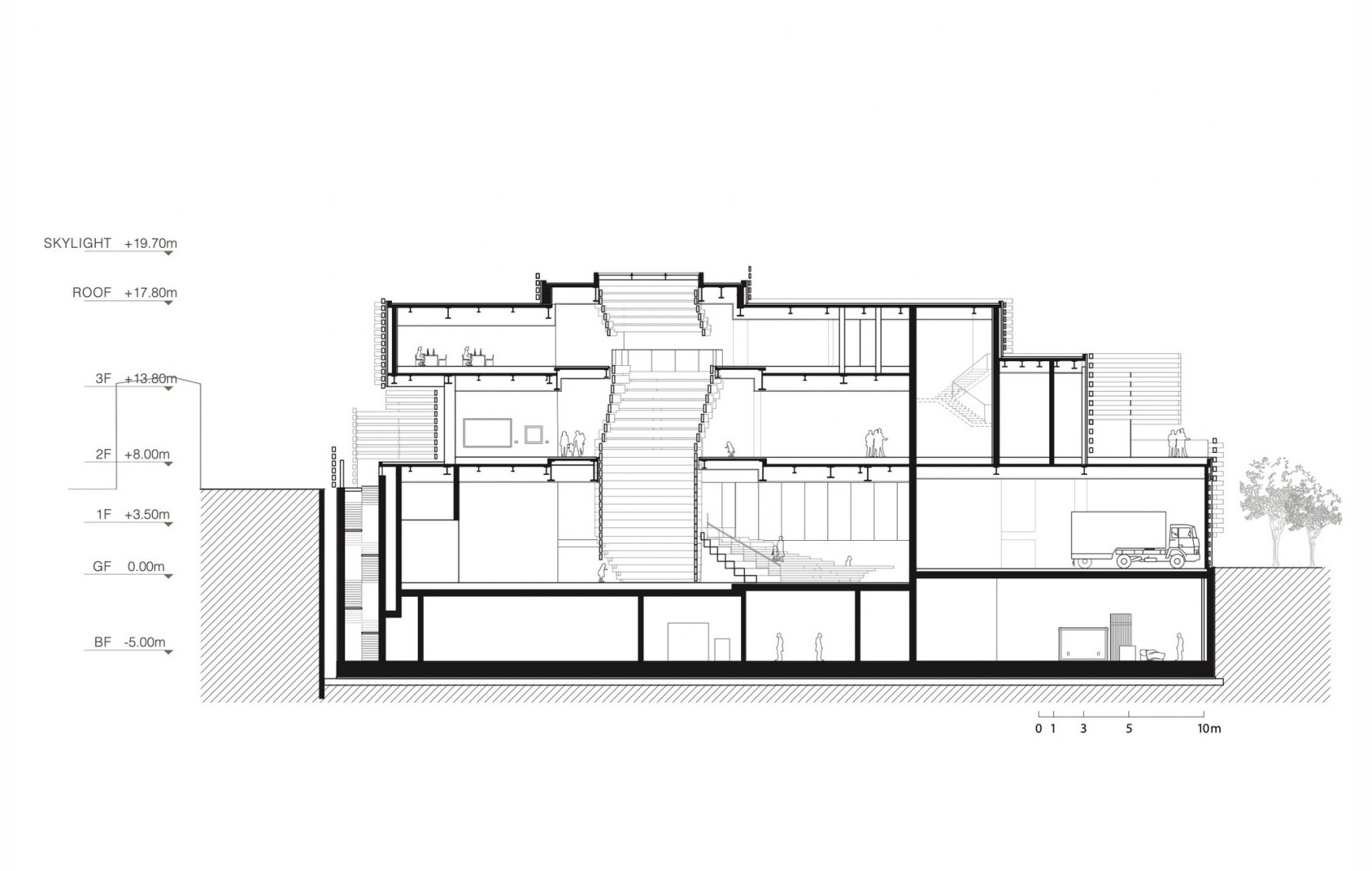 Section. Odunpazarı Modern Museum by Kengo Kuma.