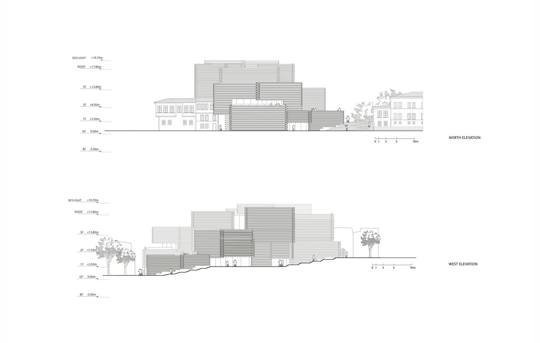 Elevation. Odunpazarı Modern Museum by Kengo Kuma.
