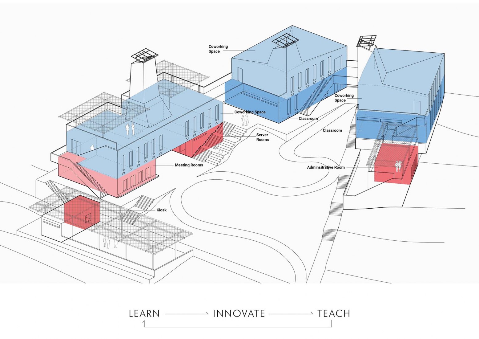 Axonométría. Startup Lions Campus por Kéré Architecture