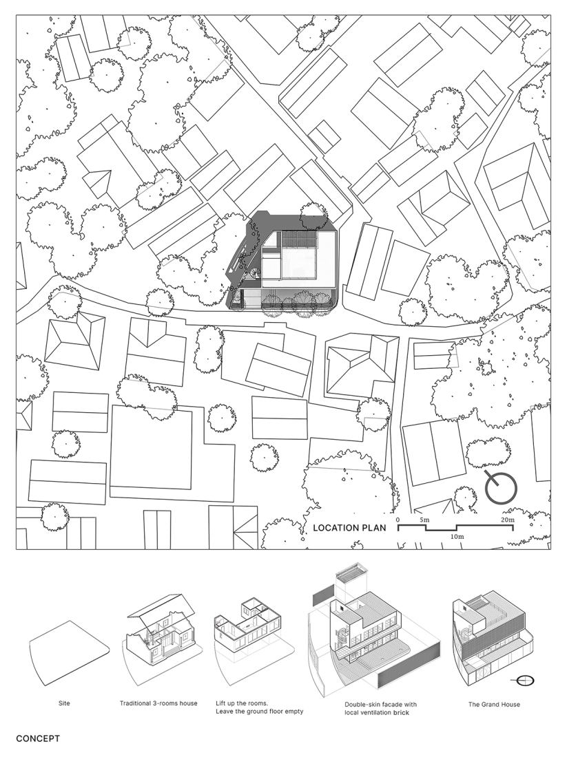 Plano de situación y concepto. La Casa Grande por Km Architecture Office.