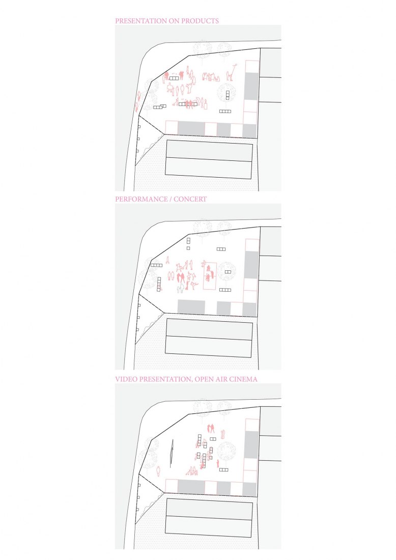 Diagramas. Plaza de artesanía tradicional por KONNTRA.