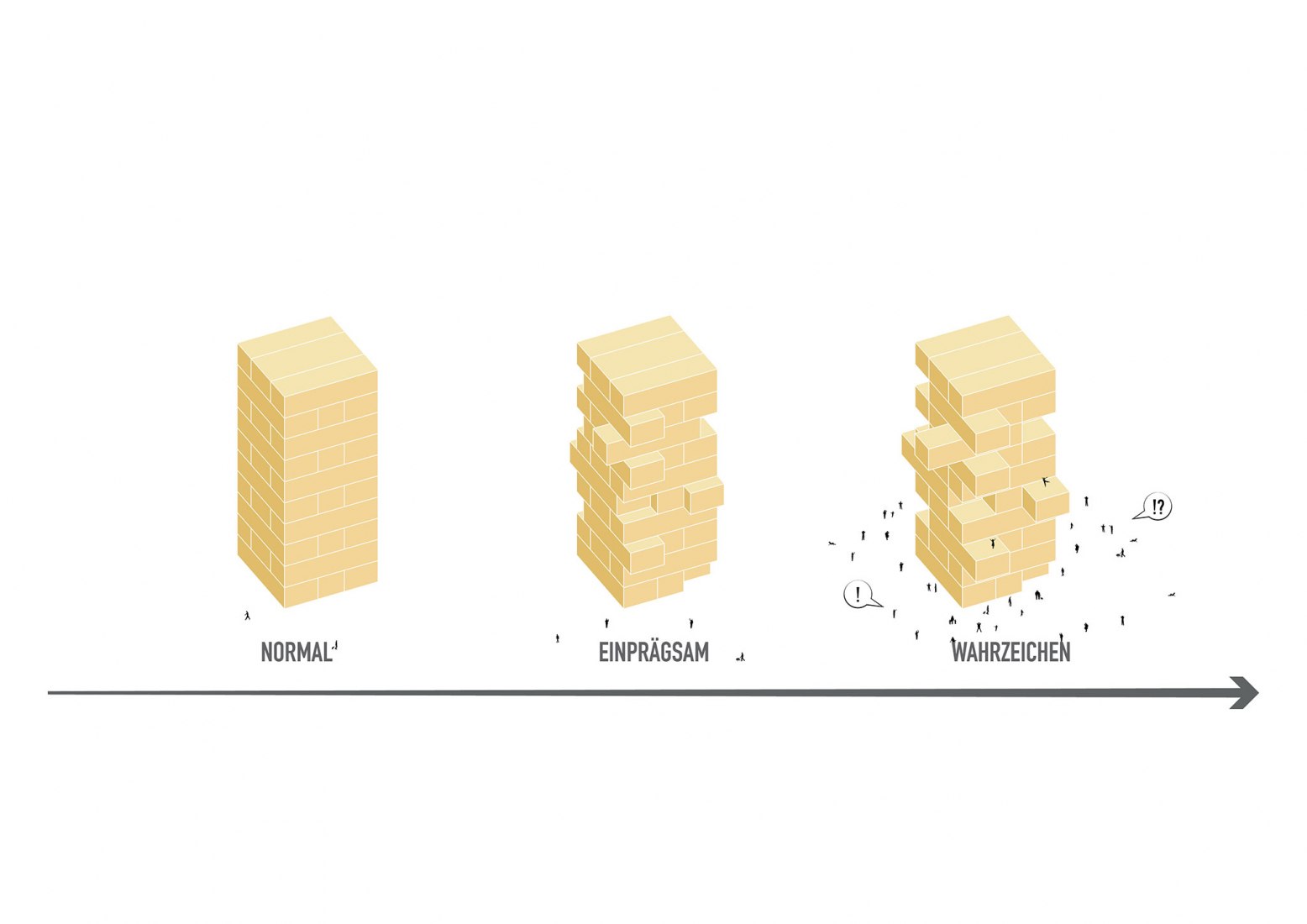 Concept diagrams.  “KoolKiel” by MVRDV. Images © MVRDV