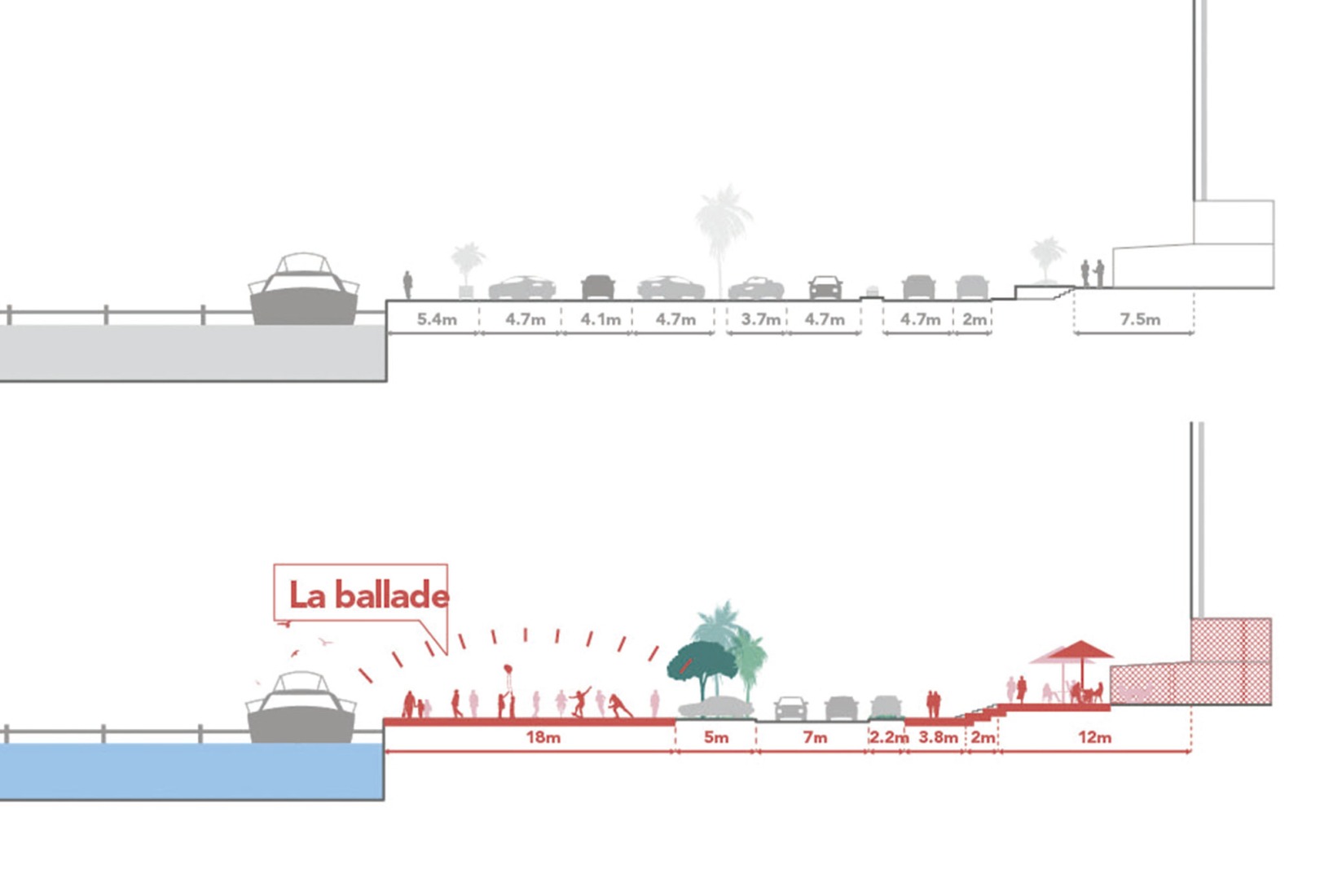 Section. La Ball*ade by Leclercq Associés.