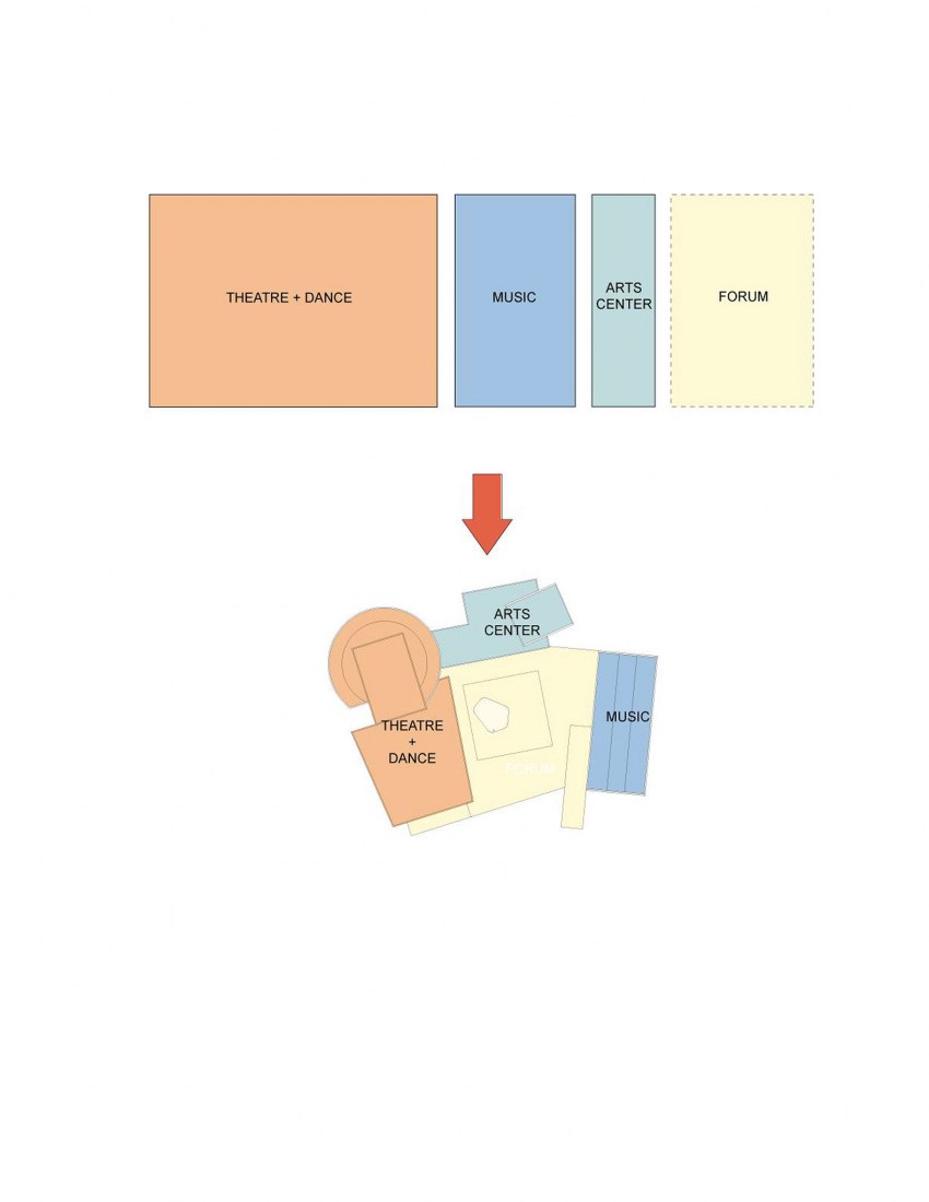 Diagram. Lewis Arts Complex by Steven Holl Architects and BNIM Architects.