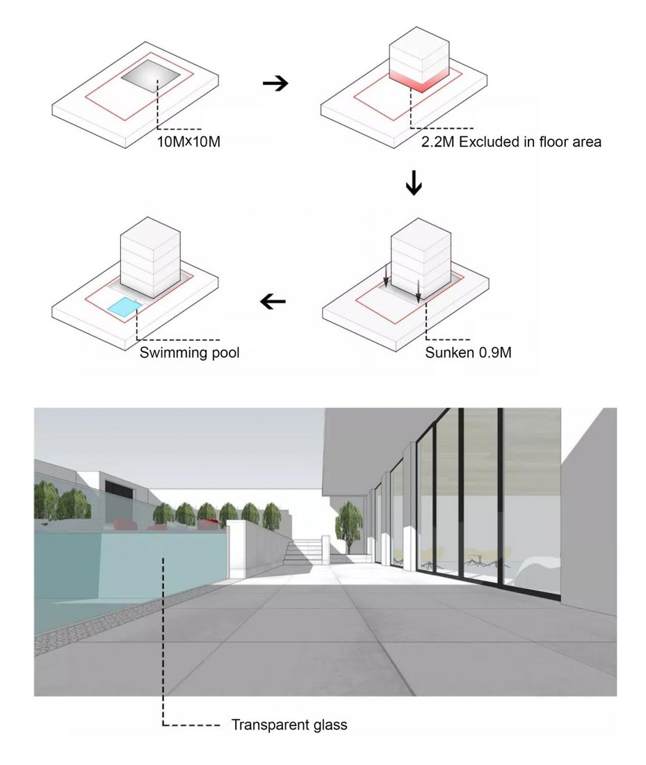 Diagram. 10³ Boutique Hotel by LQS Architects.