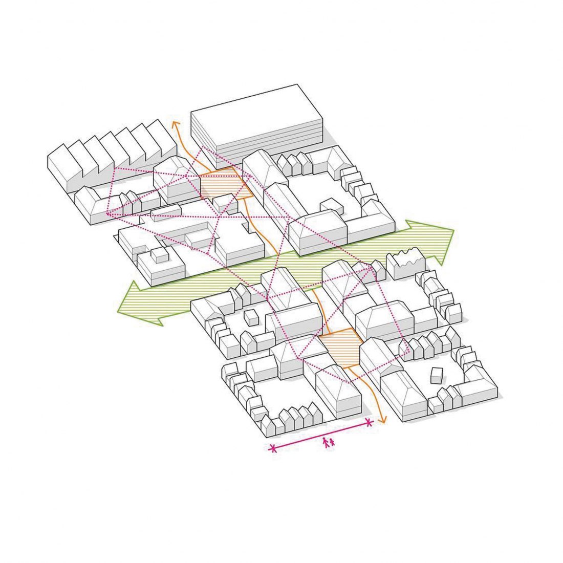 Human scale diagram. Riihimäki Station Area Master Plan by Arkkitehdit LSV, Jolma Architects, TUPA architecture, Nomaji maisema-arkkitehdit, and Ramboll Finland. 