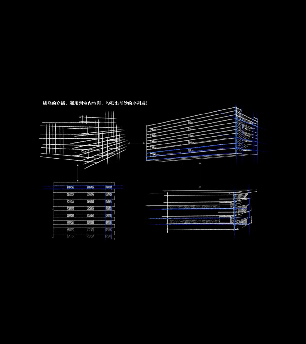 Sketch. DongFengYun Hotel Mi'Le — MGallery by Luo Xu + CCD.