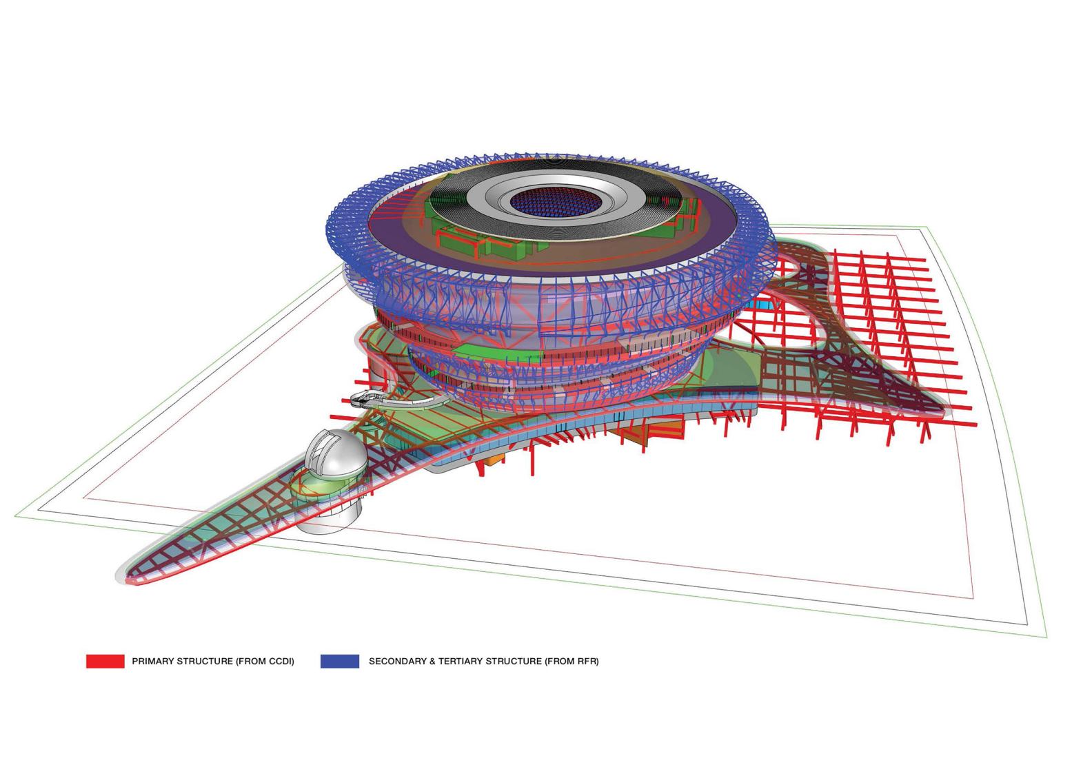 Structure overview. The Hainan Science Museum by Ma Yansong/MAD Architects.
