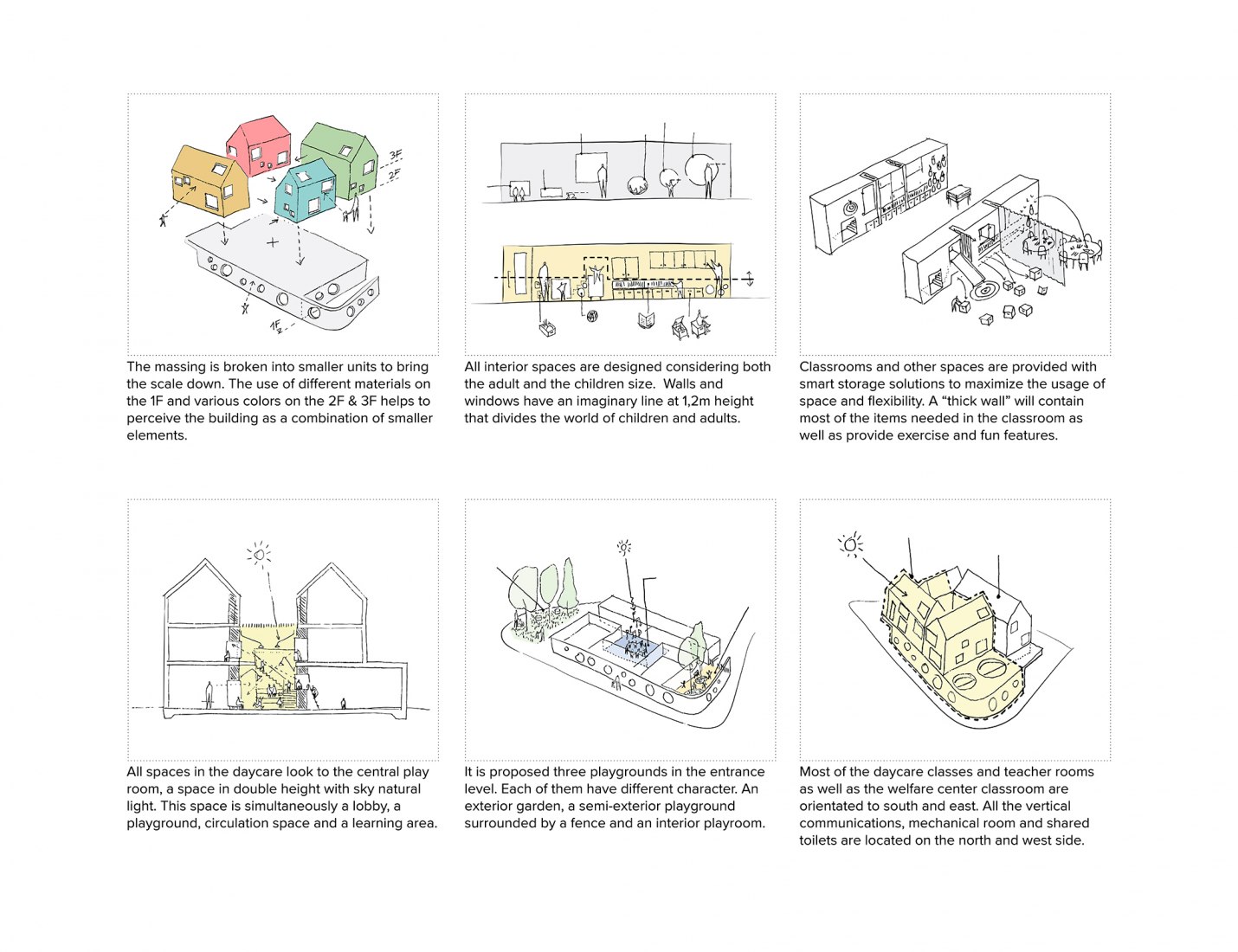 Concept. Maebong Daycare Center by Daniel Valle Architects