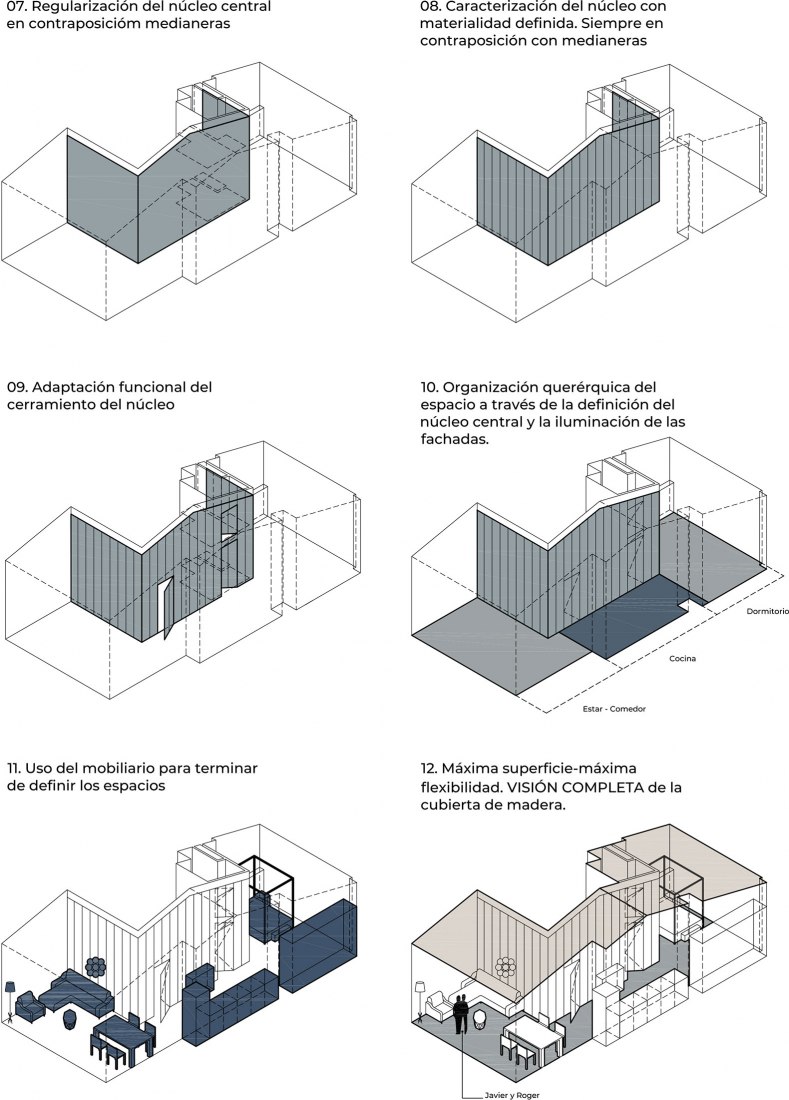 Diagram. Padre Jofre penthouse by Mano de Santo. 