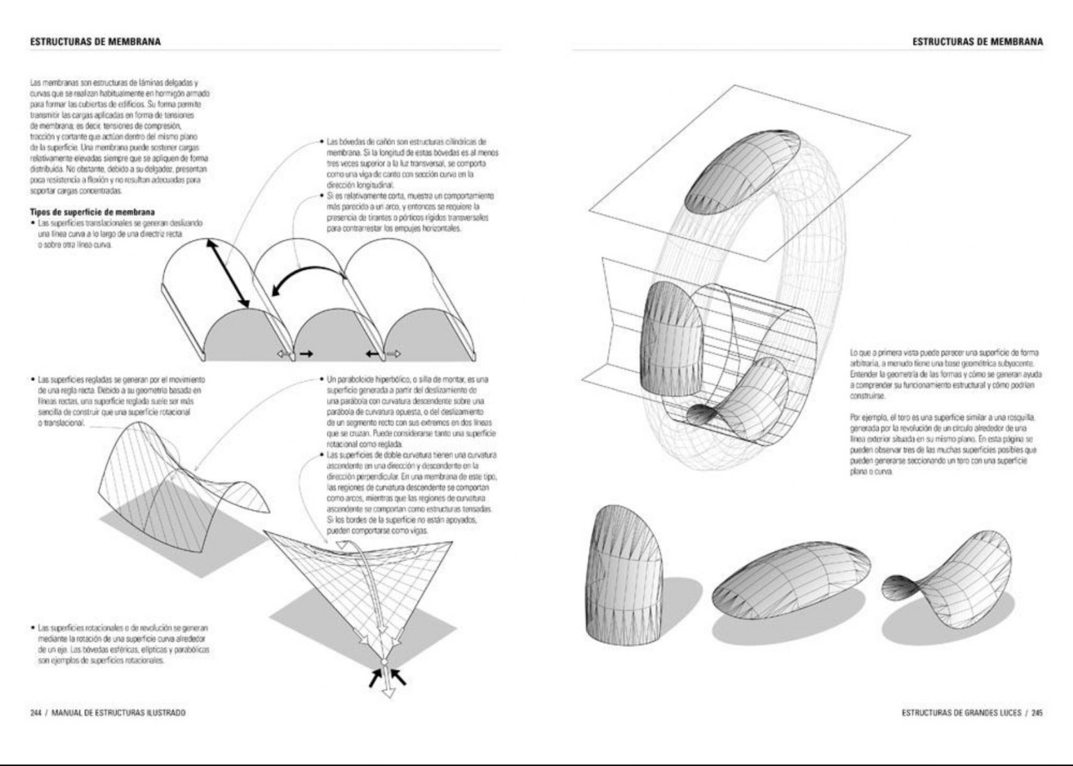 Interior page. Manual de estructuras ilustrado. Francis D. K. Ching, Barry S. Onouye, Douglas Zuberbuhler. Courtesy of Gustavo Gili.