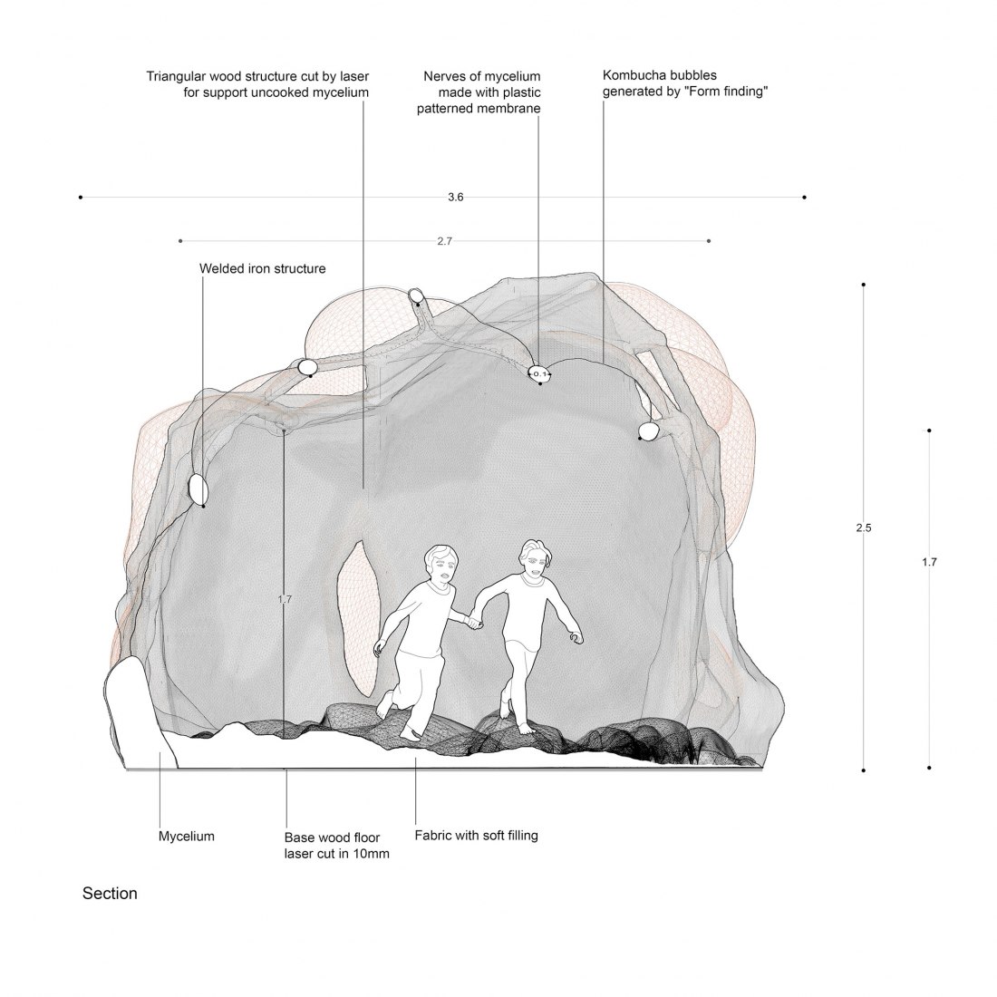 Section. Breeding Space by María Mallo.
