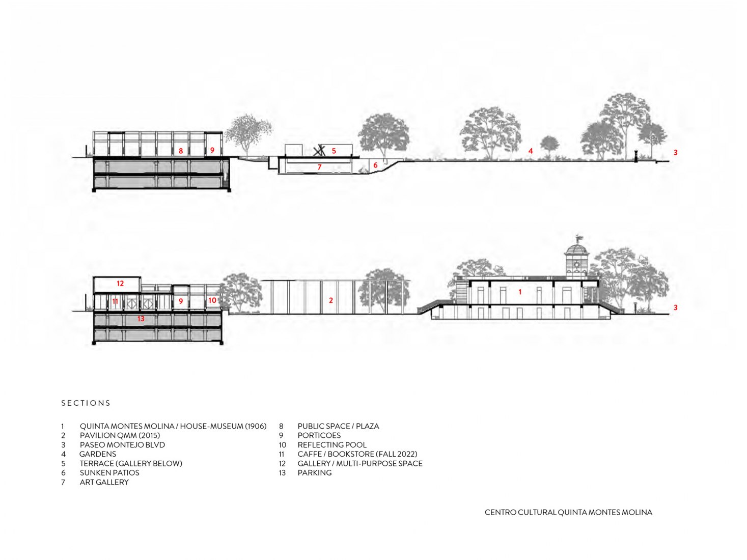 Sections. QMM Cultural Center by Materia + Gustavo Carmona.