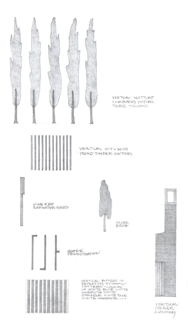 Esquema descriptivo. Candle Community por McGarry Ní Éanaigh Architects