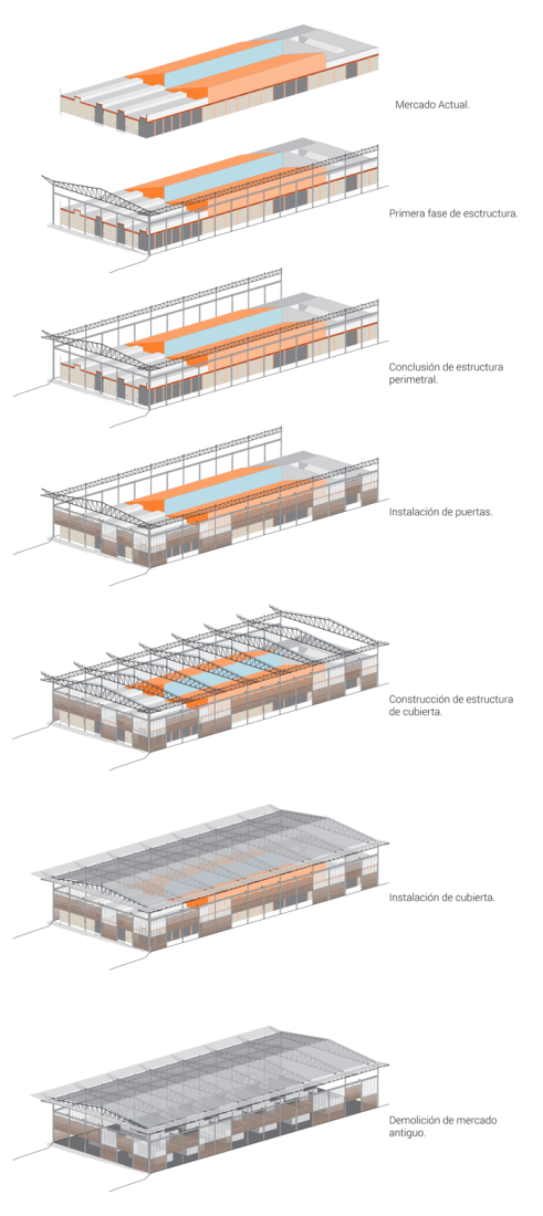 Axonometría. Rehabilitación del Mercado de la Purísima por Bandada Studio. 